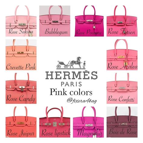 hermes birkin bag color chart|hermes birkin color chart.